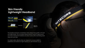 Nitecore HC60 UHE Rechargeable Headlamp (1600 Lumens)