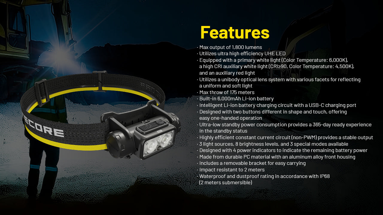 Nitecore NU53 Spotlight + Floodlight Rechargeable Headlamp (1800 Lumens)