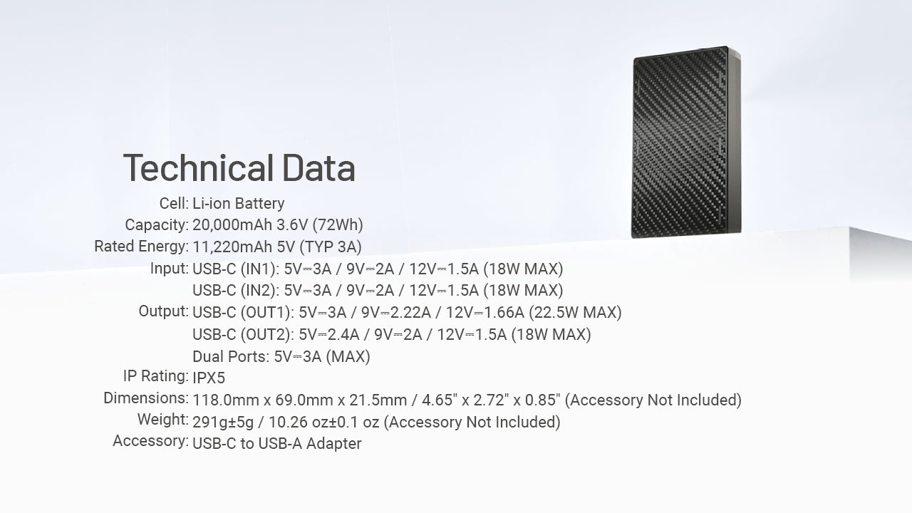 Nitecore NB20000 Gen III Carbon Fibre Power Bank