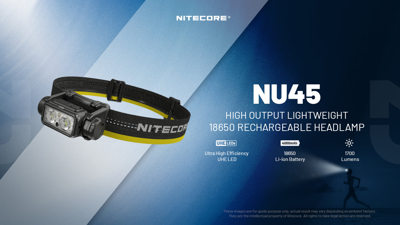 Nitecore NU45 Rechargeable Headlamp (1700 Lumens)