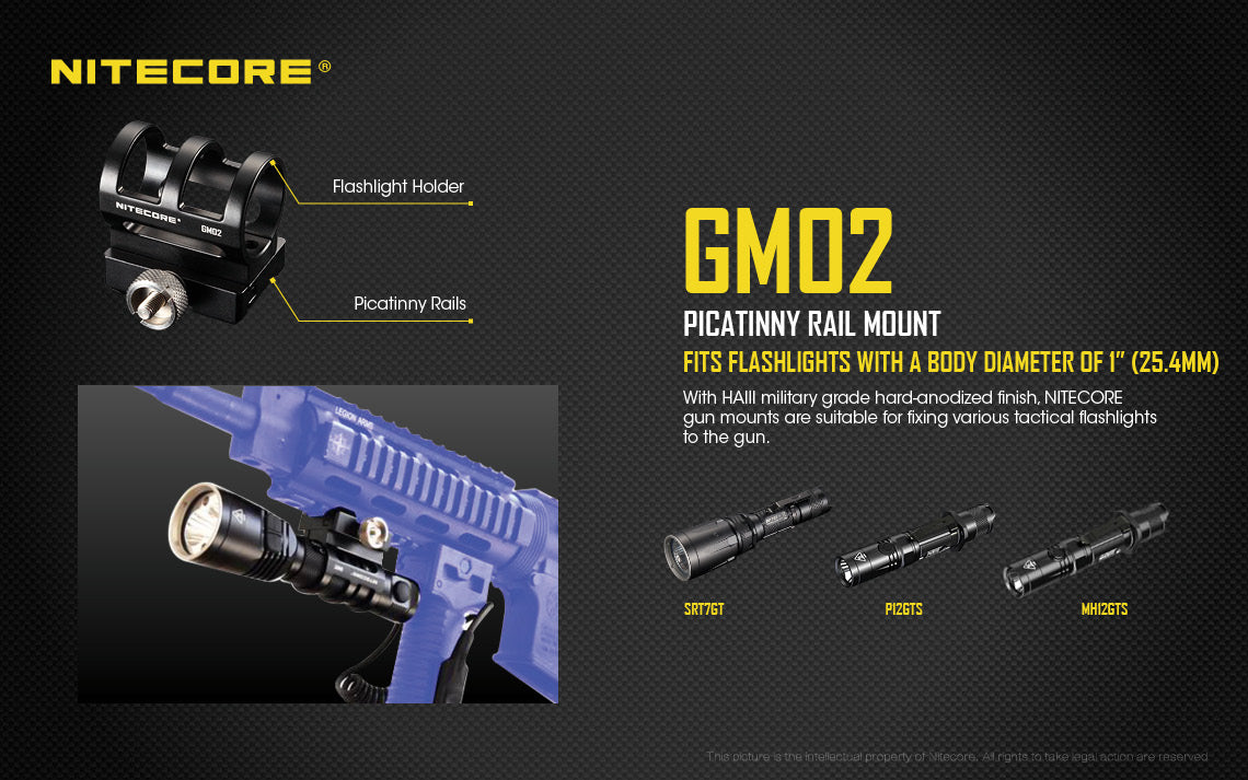 Nitecore Accessory GM02 Pro Gun Mount