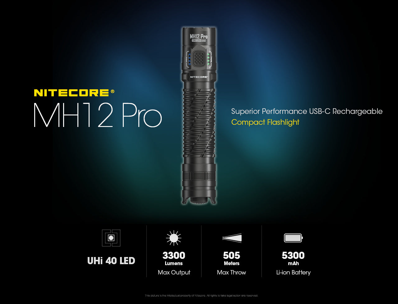 Nitecore MH12 Pro Rechargeable Flashlight (3300 Lumens)