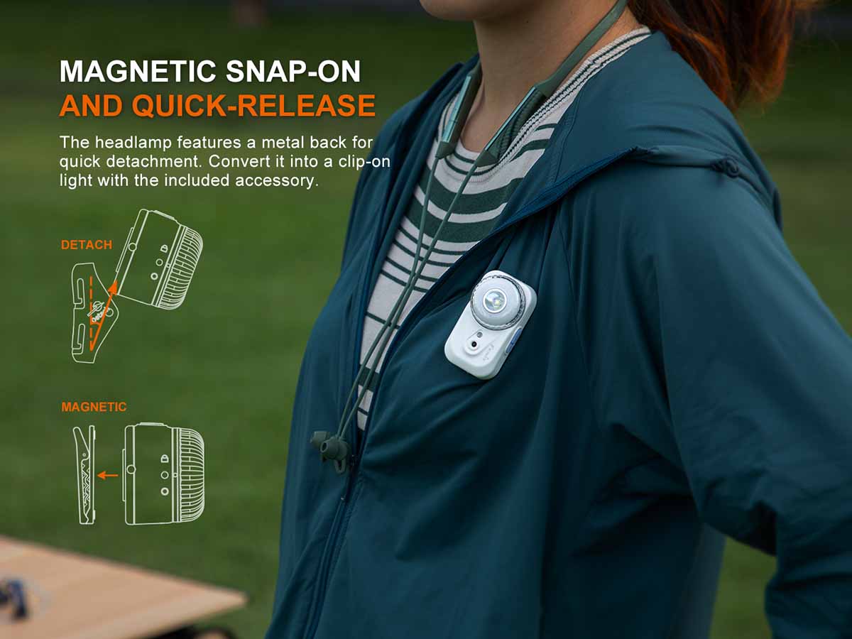 Fenix HL17R Rechargeable Headlamp + Clip Light (500 Lumens) (2 Versions)