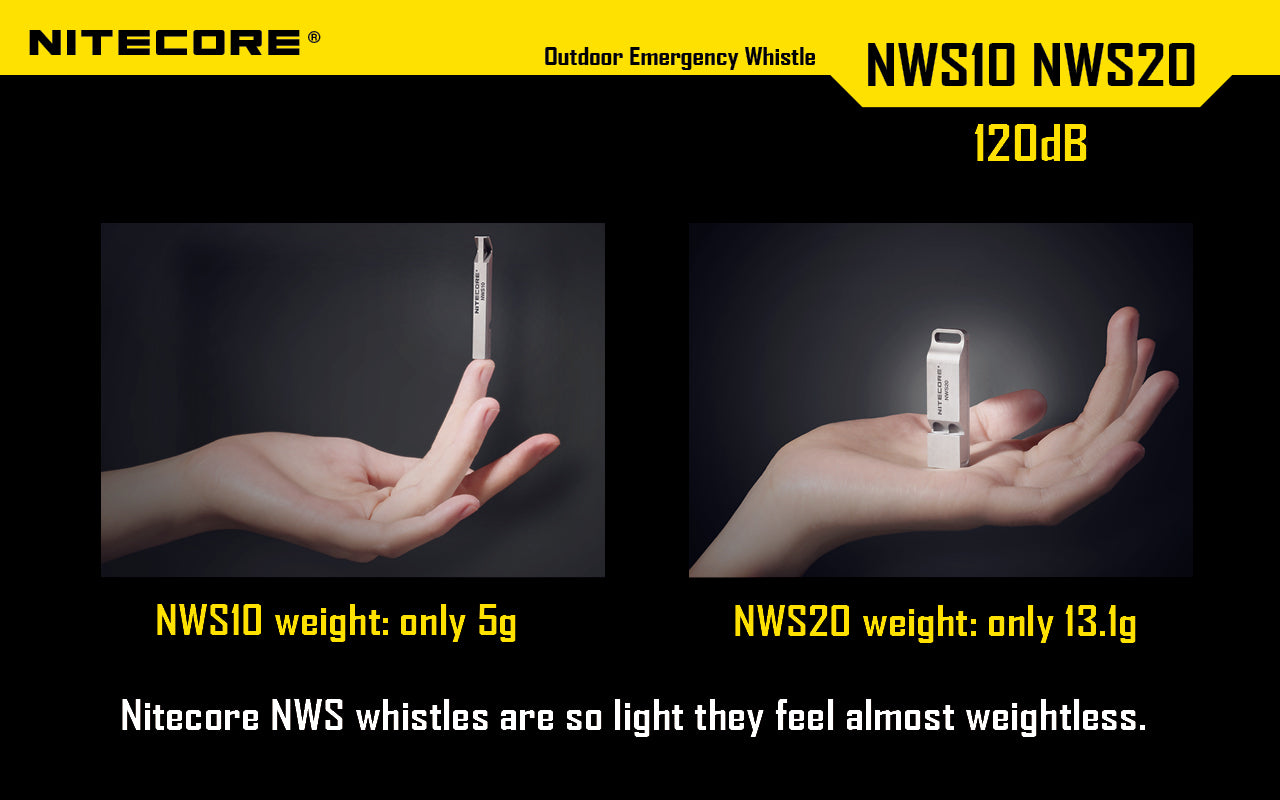 Nitecore Accessory NWS10 Titanium Alloy 120dB Whistle