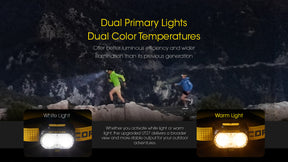 Nitecore UT27 Dual Beam Rechargeable Headlamp (Pro Package) (800 Lumens)