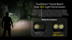 Nitecore UT27 Dual Beam Rechargeable Headlamp (Pro Package) (800 Lumens)