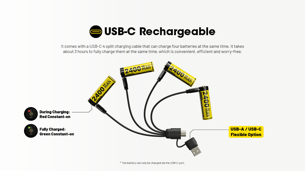 Nitecore Battery NH2400 2400mAh USB-C Rechargeable AA Battery (4pc Pack)