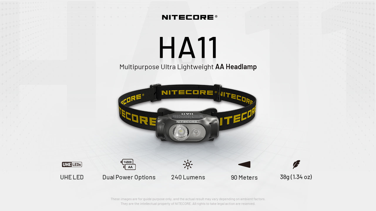 Nitecore HA11 UHE Ultra Lightweight Headlamp (240 Lumens)