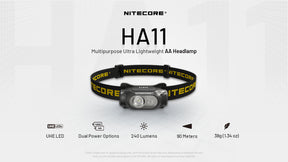 Nitecore HA11 UHE Ultra Lightweight Headlamp (240 Lumens)