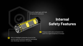 Nitecore Battery Custom 21700 6000mAh NL2160HPi
