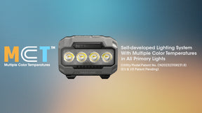 Nitecore HA23 UHE MCT AAA Headlamp (600 Lumens) (3 Version)