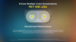 Nitecore TINI 3 Keychain Rechargeable Flashlight (600 Lumens) (Forest Grey)