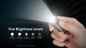 Nitecore TINI 3 Keychain Rechargeable Flashlight (600 Lumens) (Forest Grey)
