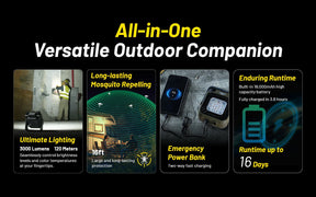 Nitecore NWL30 3-in-1 Rechargeable Work Light (3000 Lumens)