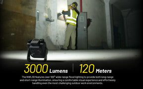 Nitecore NWL30 3-in-1 Rechargeable Work Light (3000 Lumens)