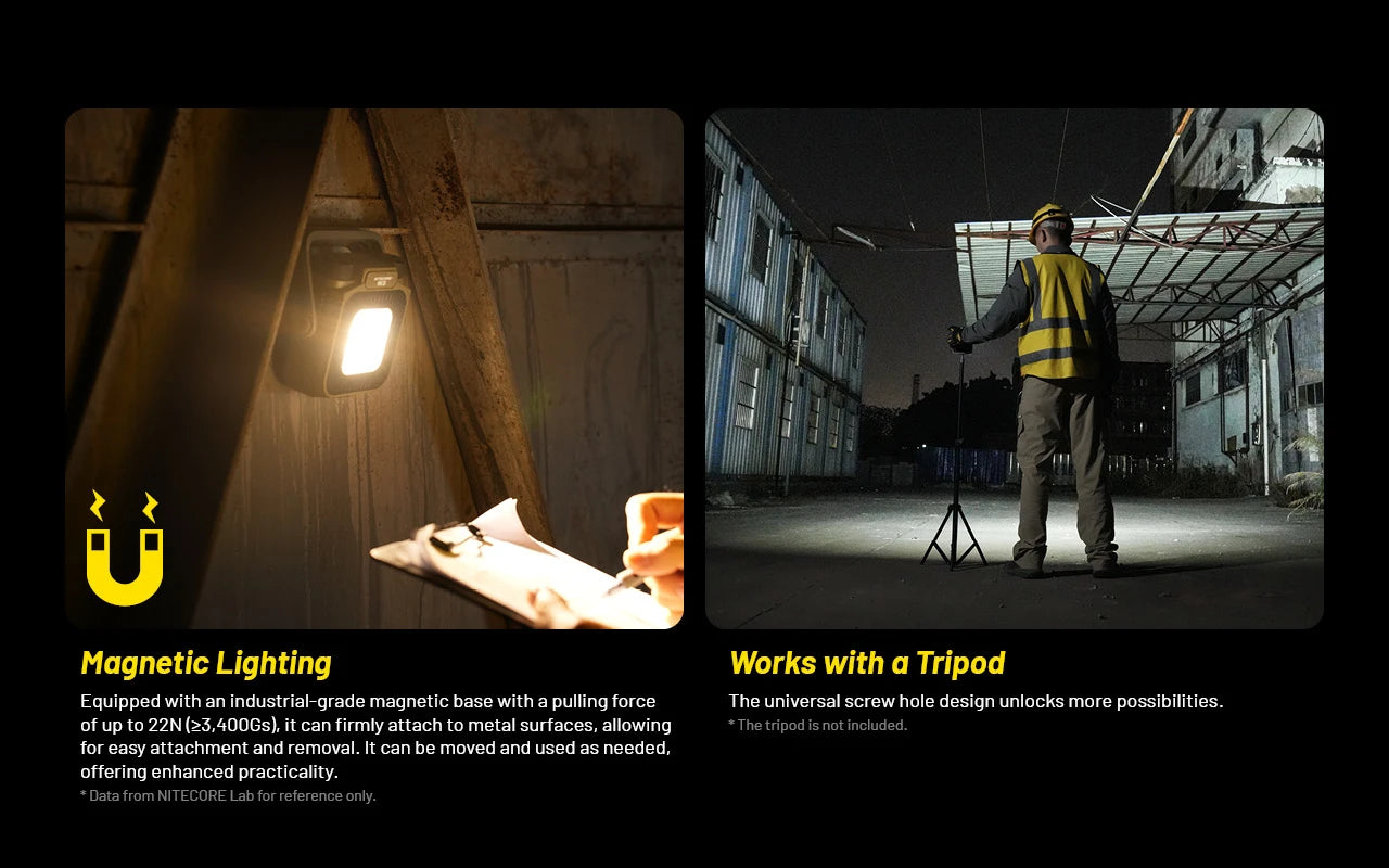 Nitecore NWL30 3-in-1 Rechargeable Work Light (3000 Lumens)