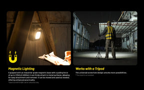 Nitecore NWL30 3-in-1 Rechargeable Work Light (3000 Lumens)