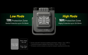Nitecore NWL30 3-in-1 Rechargeable Work Light (3000 Lumens)