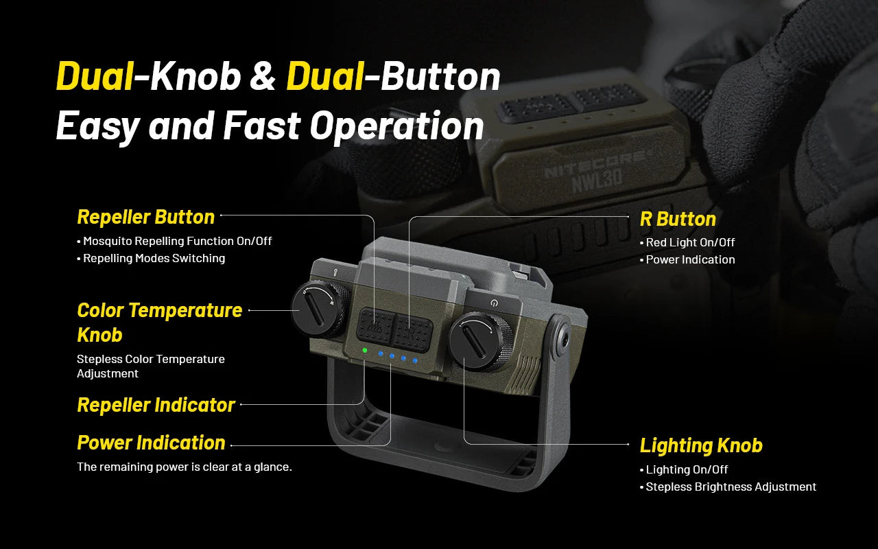 Nitecore NWL30 3-in-1 Rechargeable Work Light (3000 Lumens)