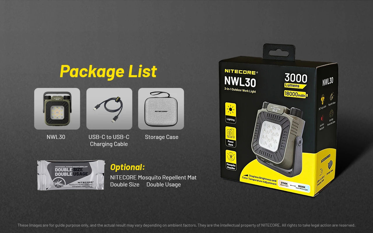 Nitecore NWL30 3-in-1 Rechargeable Work Light (3000 Lumens)