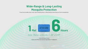 Nitecore MRM10 Mini Mosquito Repellent Mats Refill (60 Pcs/Box) + FREE EMR11D USB-C Mosquito Repeller