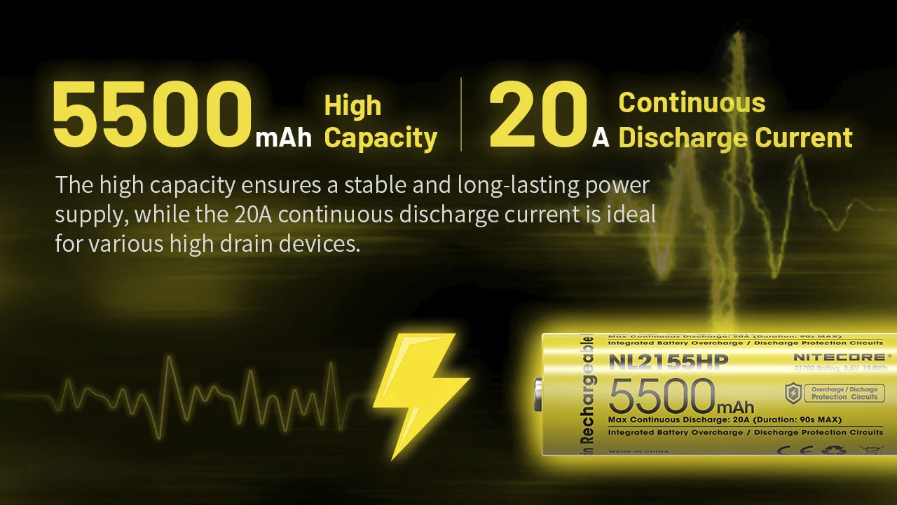 Nitecore Battery NL2155HP 21700 5500mAh Rechargeable