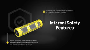 Nitecore Battery NL2155HP 21700 5500mAh Rechargeable