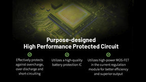 Nitecore Battery NL2155HP 21700 5500mAh Rechargeable