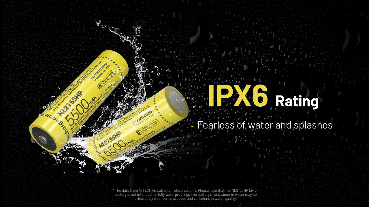 Nitecore Battery NL2155HP 21700 5500mAh Rechargeable
