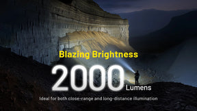 Nitecore P40 Ultra-Long Throw Flashlight (2000 Lumens)