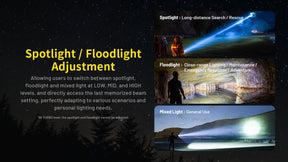 Nitecore P40 Ultra-Long Throw Flashlight (2000 Lumens)