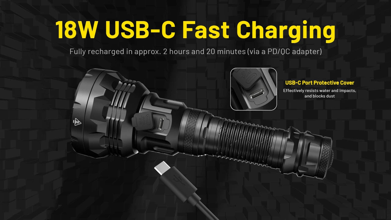 Nitecore P40 Ultra-Long Throw Flashlight (2000 Lumens)