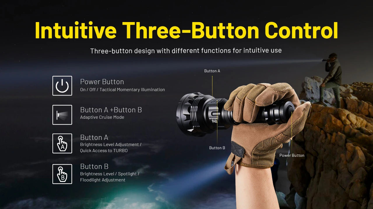 Nitecore P40 Ultra-Long Throw Flashlight (2000 Lumens)
