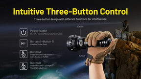 Nitecore P40 Ultra-Long Throw Flashlight (2000 Lumens)