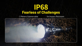 Nitecore P40 Ultra-Long Throw Flashlight (2000 Lumens)