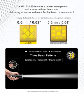 Nitecore EX7 M515S LED Flashlight (6000 Lumens)