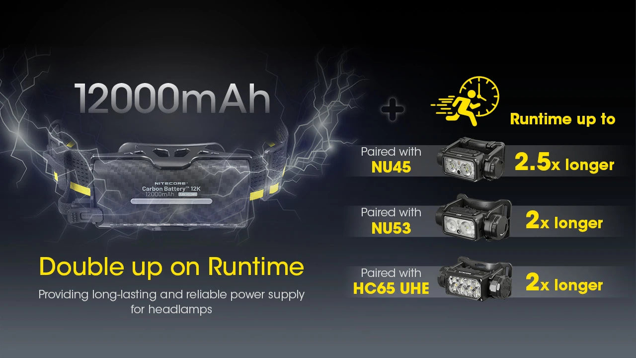 Nitecore Carbon Battery 12K Extended Headlamp Runtime Kit