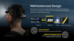 Nitecore Carbon Battery 12K Extended Headlamp Runtime Kit