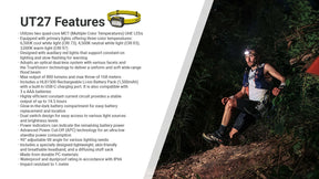 Nitecore UT27 MCT Rechargeable Headlamp Pro Package (Shadow Black) (800 Lumens)