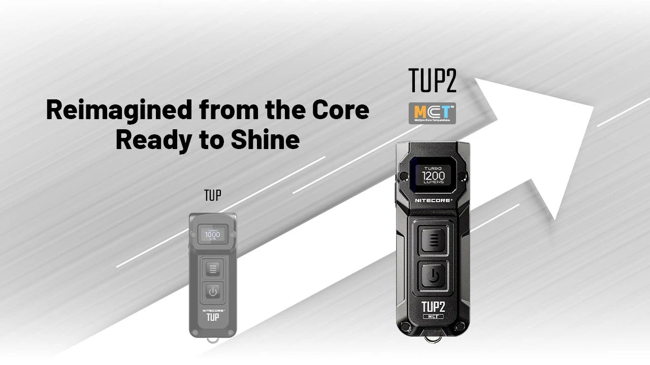 Nitecore TUP2 Rechargeable Flashlight (1200 Lumens) (3 Versions)