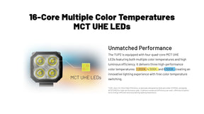 Nitecore TUP2 Rechargeable Flashlight (1200 Lumens) (3 Versions)
