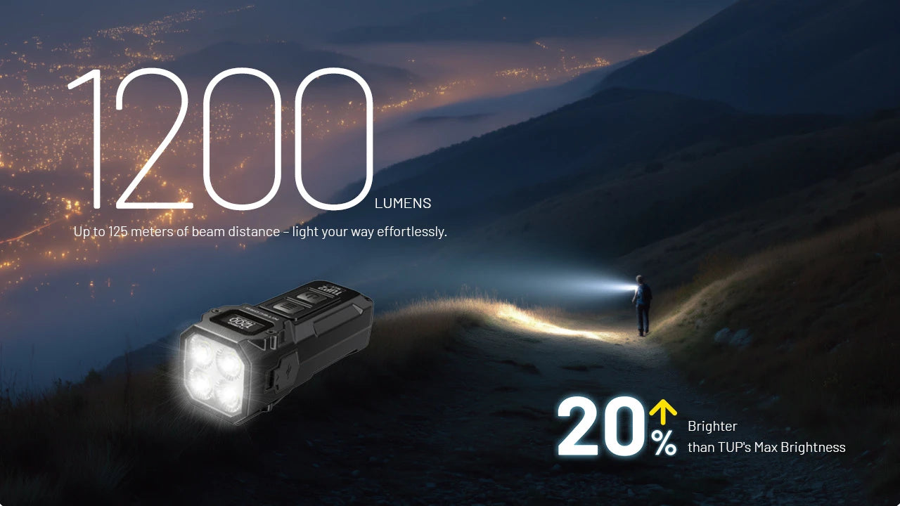 Nitecore TUP2 Rechargeable Flashlight (1200 Lumens) (3 Versions)