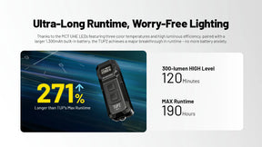 Nitecore TUP2 Rechargeable Flashlight (1200 Lumens) (3 Versions)