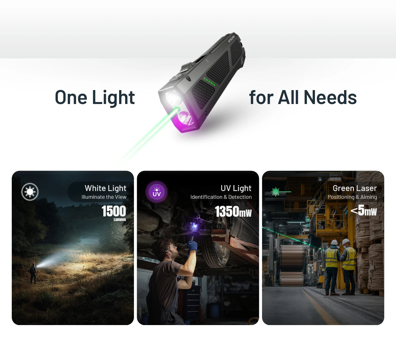 Nitecore EDC17 EDC Rechargeable Flashlight (1500 Lumens)