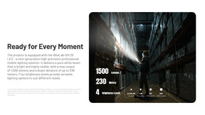 Nitecore EDC17 EDC Rechargeable Flashlight (1500 Lumens)