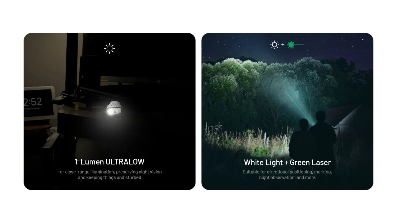 Nitecore EDC17 EDC Rechargeable Flashlight (1500 Lumens)