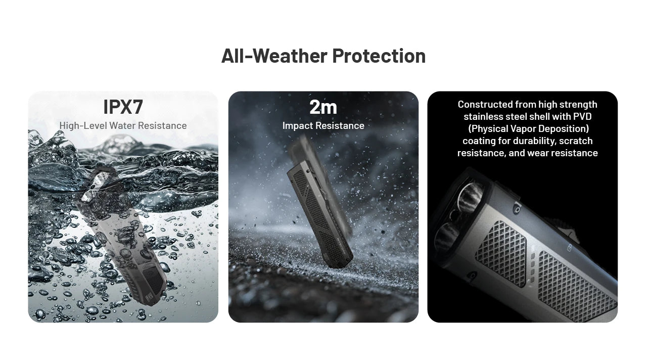 Nitecore EDC17 EDC Rechargeable Flashlight (1500 Lumens)