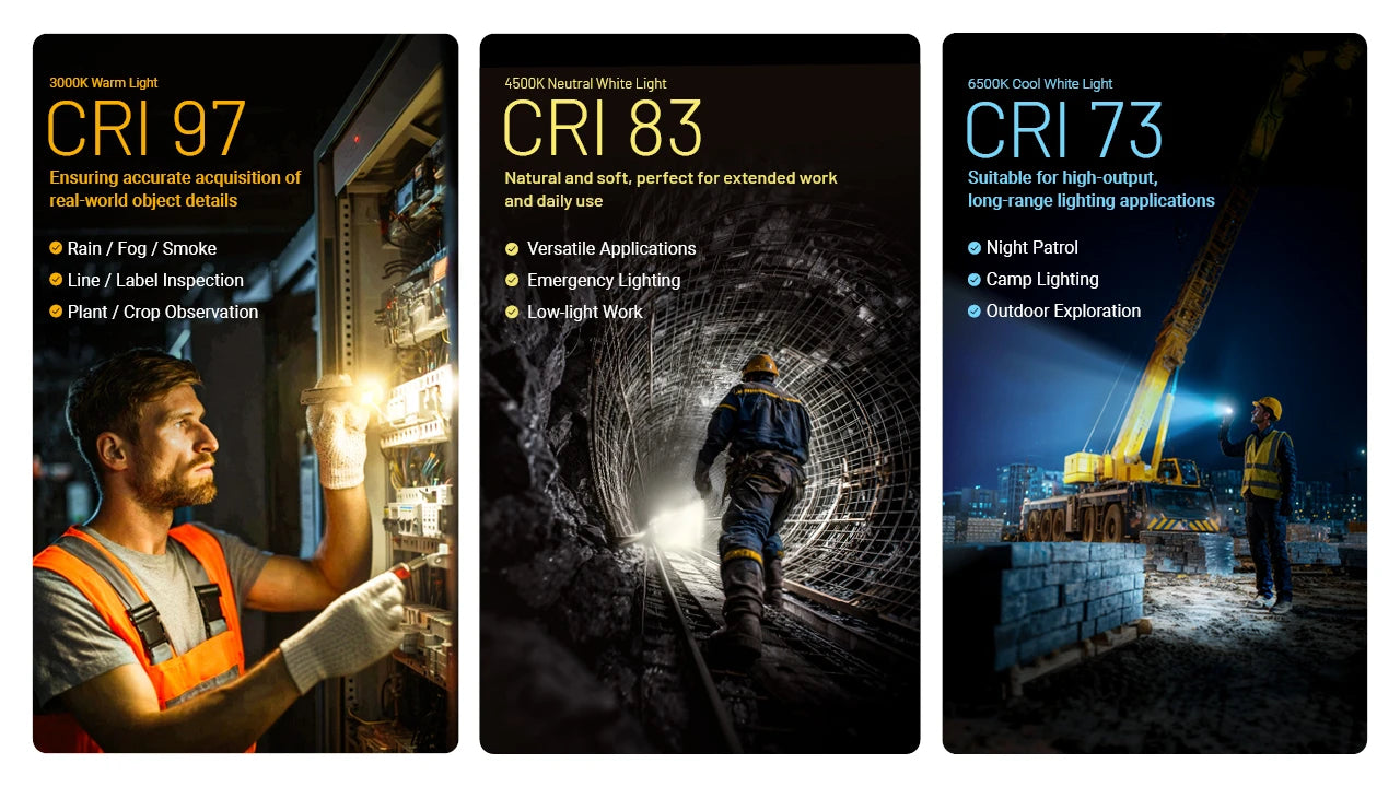 Nitecore EDC09 UHE LED MCT Adjustable Angle EDC Flashlight (1600 Lumens)