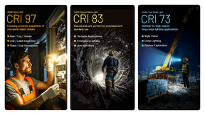 Nitecore EDC09 UHE LED MCT Adjustable Angle EDC Flashlight (1600 Lumens)