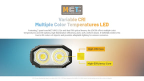 Nitecore EDC09 UHE LED MCT Adjustable Angle EDC Flashlight (1600 Lumens)